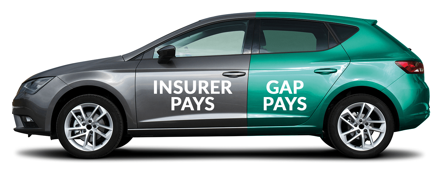 Gep Insurance from MotorEasy