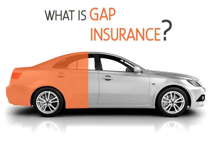 Do I Need GAP Insurance & How Does It Work?