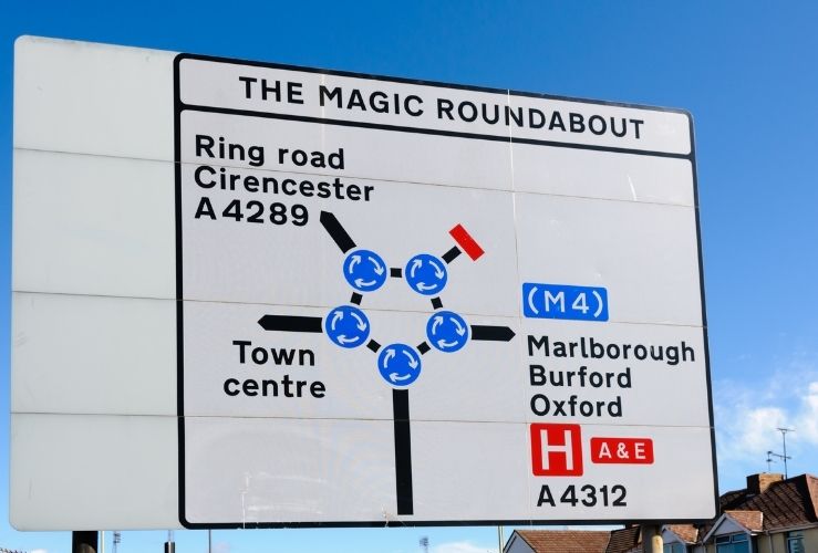 Signpost for The Magic Roundabout in Swindon UK